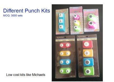 文具礼品家居杂货产业 从生产到零售的一站式服务网络